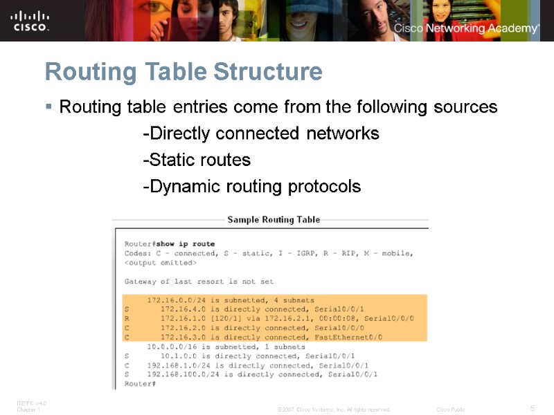 Routing Table Structure Routing table entries come from the following sources   -Directly